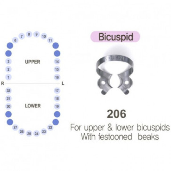 Кламер для премолярів K-Clamp №206, 1 шт. (278871)