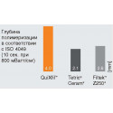 Quixfil, композит светового отверждения, Dentsply