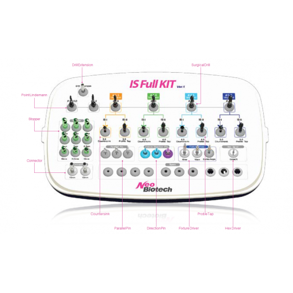 Хирургический набор IS Full Kit Components (NeoBiotech)
